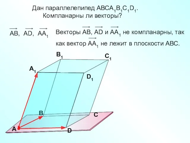 Дан параллелепипед АВСA1B1C1D1. Компланарны ли векторы? В А В1 С1 D1 D С А1