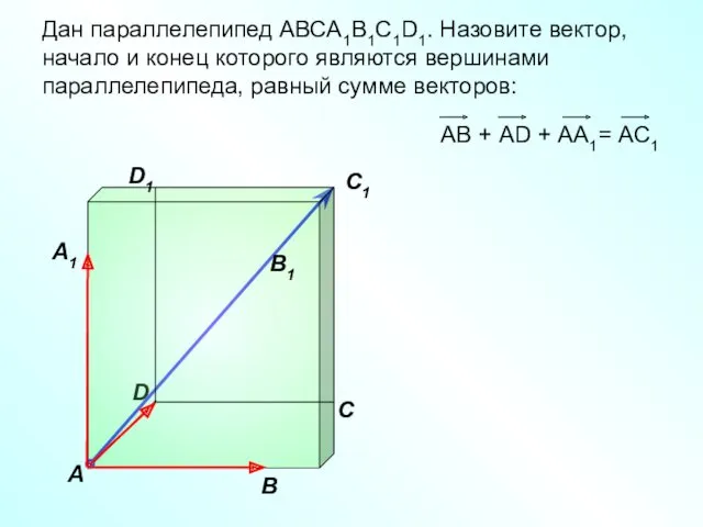 В A С B1 C1 D1 Дан параллелепипед АВСA1B1C1D1. Назовите