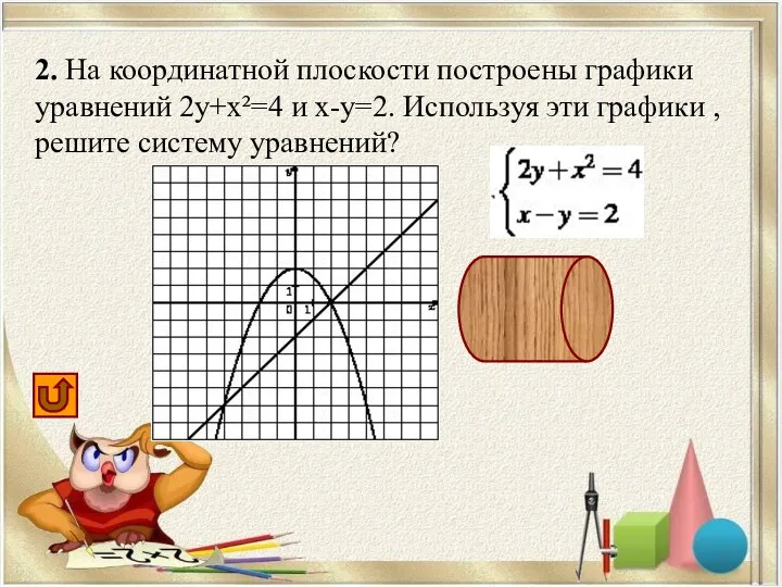 2. На координатной плоскости построены графики уравнений 2y+x²=4 и x-y=2.