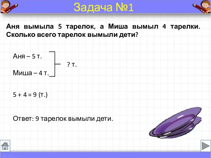 Аня вымыла 5 тарелок, а Миша вымыл 4 тарелки. Сколько