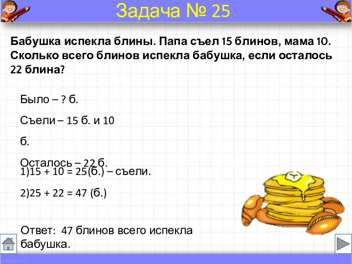 Бабушка испекла блины. Папа съел 15 блинов, мама 10. Сколько