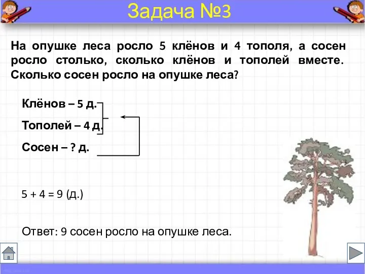 На опушке леса росло 5 клёнов и 4 тополя, а