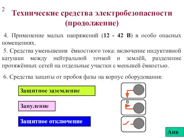 Технические средства электробезопасности (продолжение) 4. Применение малых напряжений (12 -