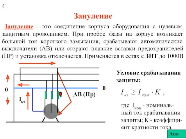 Зануление Зануление - это соединение корпуса оборудования с нулевым защитным