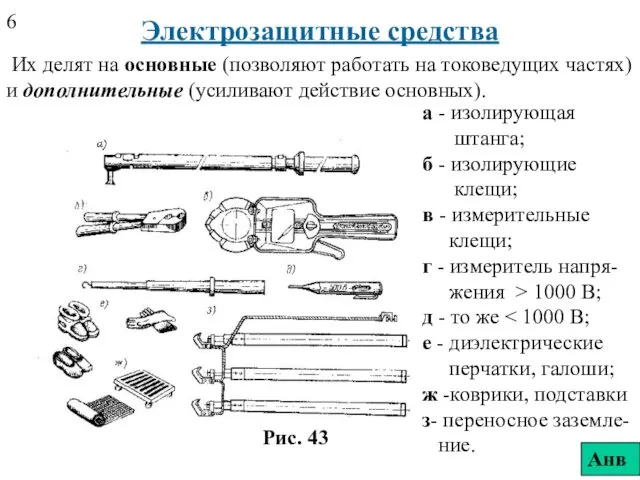 Электрозащитные средства Их делят на основные (позволяют работать на токоведущих