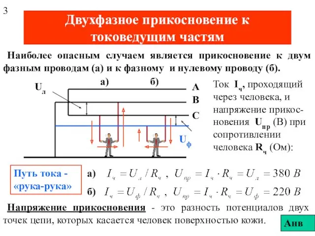 Двухфазное прикосновение к токоведущим частям Наиболее опасным случаем является прикосновение