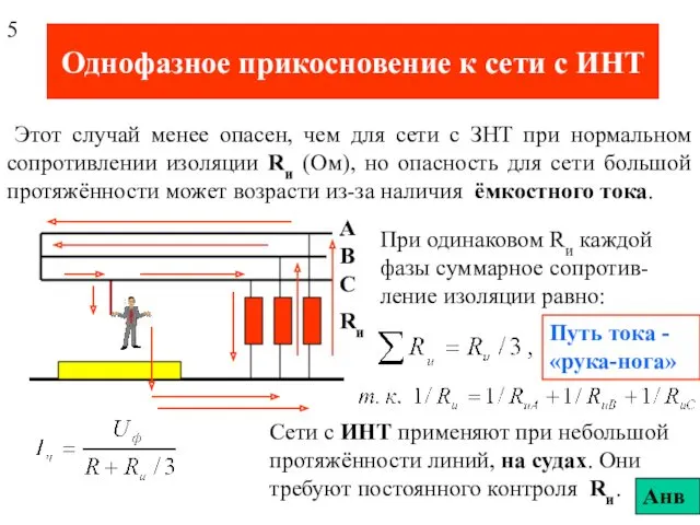 Однофазное прикосновение к сети с ИНТ Этот случай менее опасен,