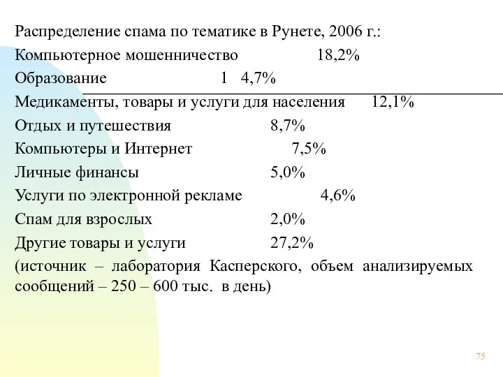 Распределение спама по тематике в Рунете, 2006 г.: Компьютерное мошенничество