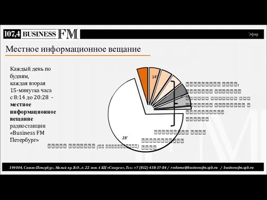 Эфир Местное информационное вещание 199004, Санкт-Петербург, Малый пр. В.О., д.
