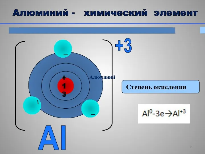 Степень окисления Al +3 Алюминий