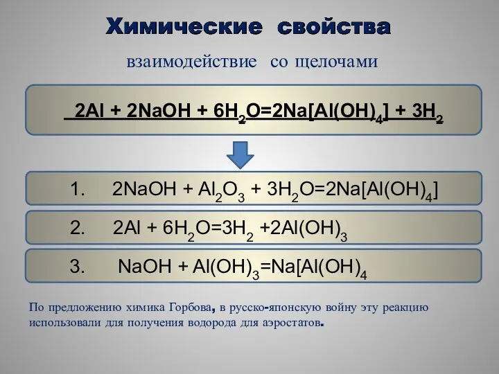 взаимодействие со щелочами 2Al + 2NaOH + 6H2O=2Na[Al(OH)4] + 3H2