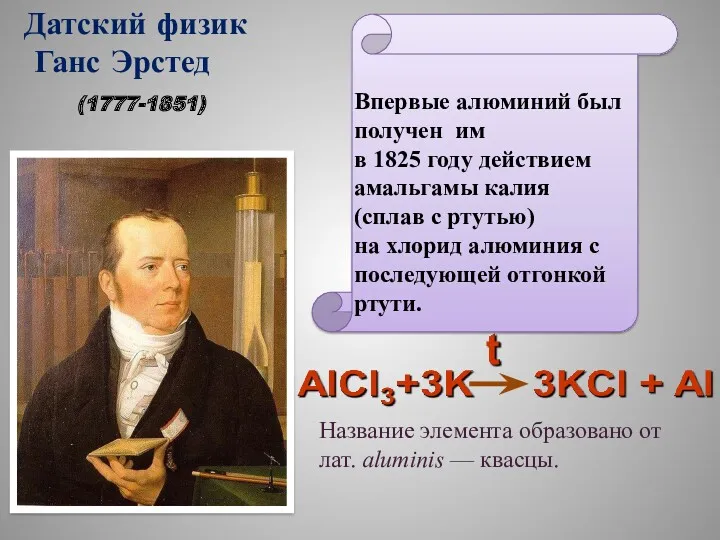 Датский физик Ганс Эрстед (1777-1851) Впервые алюминий был получен им