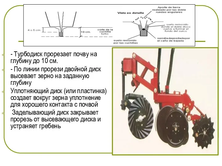 - Турбодиск прорезает почву на глубину до 10 см. -