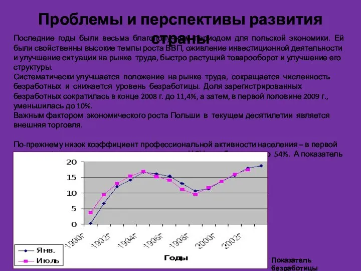 Проблемы и перспективы развития страны Последние годы были весьма благополучным