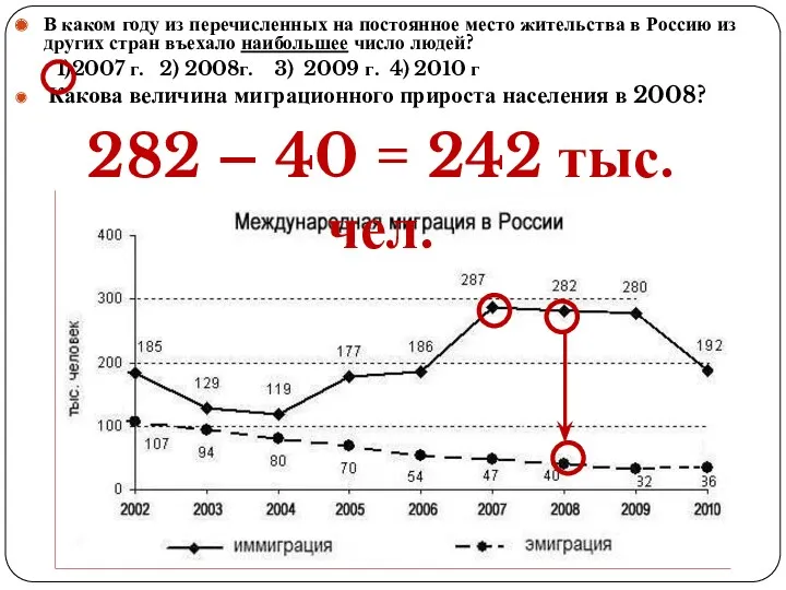 В каком году из перечисленных на постоянное место жительства в