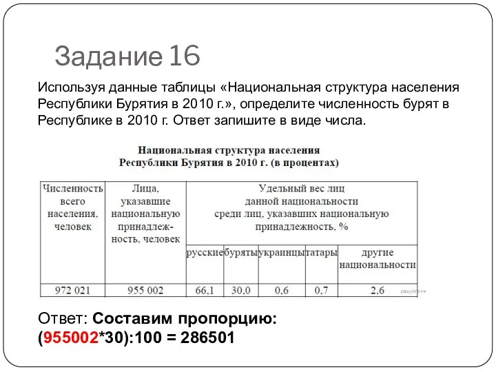 Задание 16 Ответ: Со­ста­вим про­пор­цию: (955002*30):100 = 286501 Ис­поль­зуя дан­ные