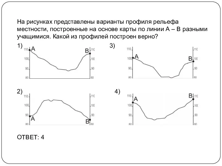 На рисунках представлены варианты профиля рельефа местности, построенные на основе