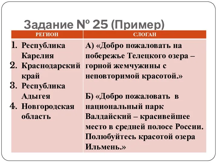 Задание № 25 (Пример)