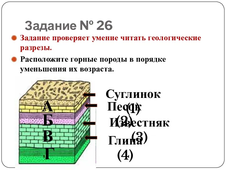 Задание № 26 Задание проверяет умение читать геологические разрезы. Расположите