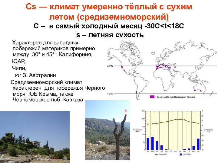 Cs — климат умеренно тёплый с сухим летом (средиземноморский) C