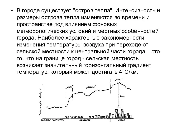 В городе существует "остров тепла". Интенсивность и размеры острова тепла