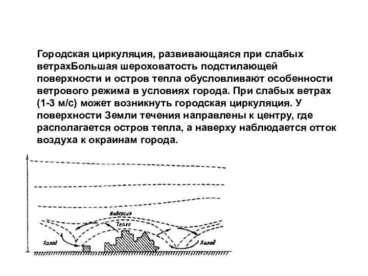 Городская циркуляция, развивающаяся при слабых ветрахБольшая шероховатость подстилающей поверхности и