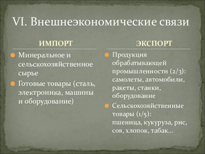 ИМПОРТ Минеральное и сельскохозяйственное сырье Готовые товары (сталь, электроника, машины