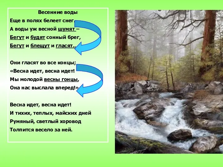 Весенние воды Еще в полях белеет снег. А воды уж