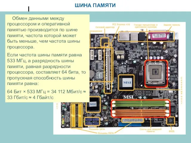 ШИНА ПАМЯТИ Обмен данными между процессором и оперативной памятью производится