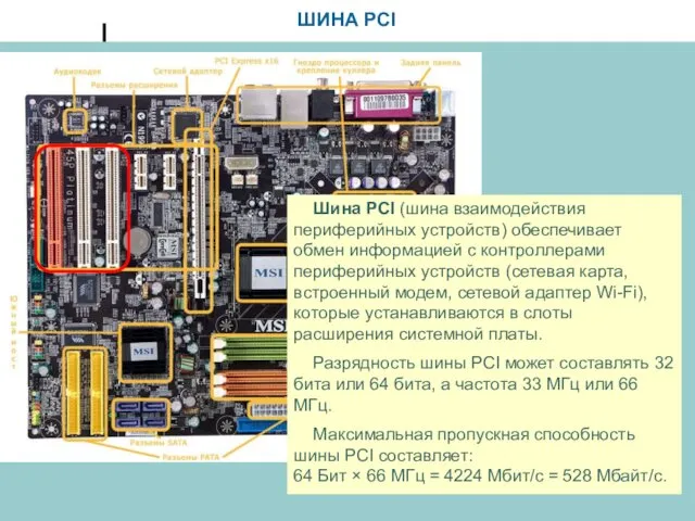 ШИНА PCI Шина PCI (шина взаимодействия периферийных устройств) обеспечивает обмен информацией с контроллерами