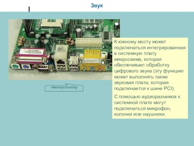 Звук К южному мосту может подключаться интегрированная в системную плату микросхема, которая обеспечивает