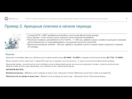 Глава 13. Бухгалтерский учет договоров аренды отдельными некредитными финансовыми организациями