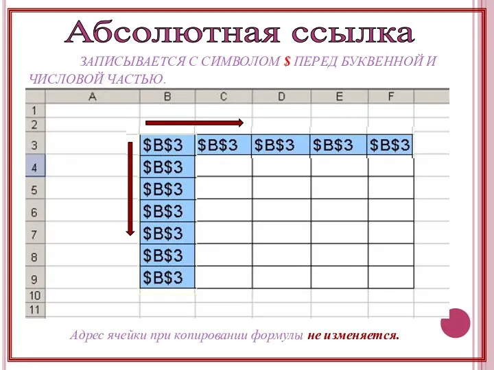 ЗАПИСЫВАЕТСЯ С СИМВОЛОМ $ ПЕРЕД БУКВЕННОЙ И ЧИСЛОВОЙ ЧАСТЬЮ. Адрес ячейки при копировании