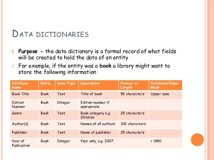 Data dictionaries Purpose - the data dictionary is a formal