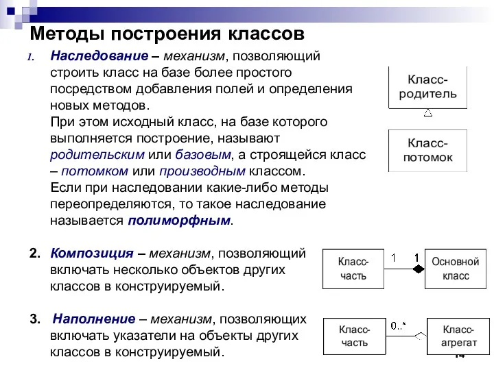 Методы построения классов Наследование – механизм, позволяющий строить класс на