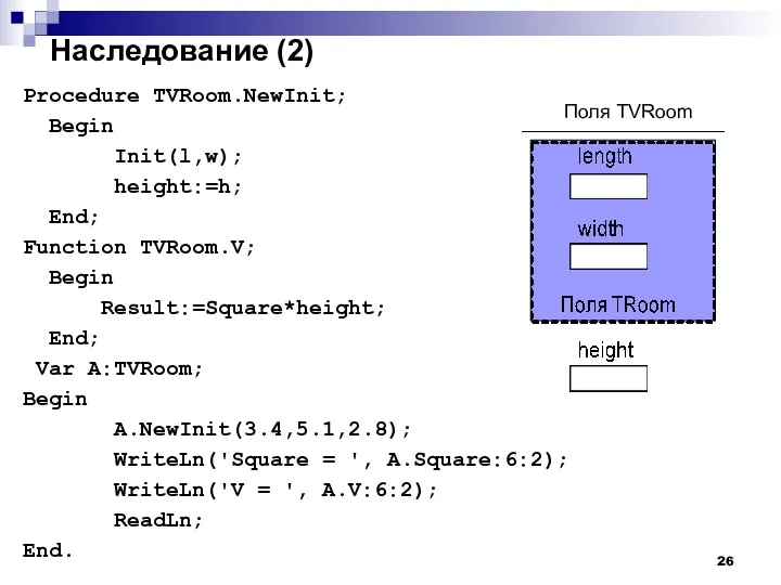 Наследование (2) Procedure TVRoom.NewInit; Begin Init(l,w); height:=h; End; Function TVRoom.V;