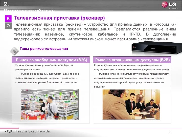 *PVR : Personal Video Recorder Рынок со свободным доступом (B2C)