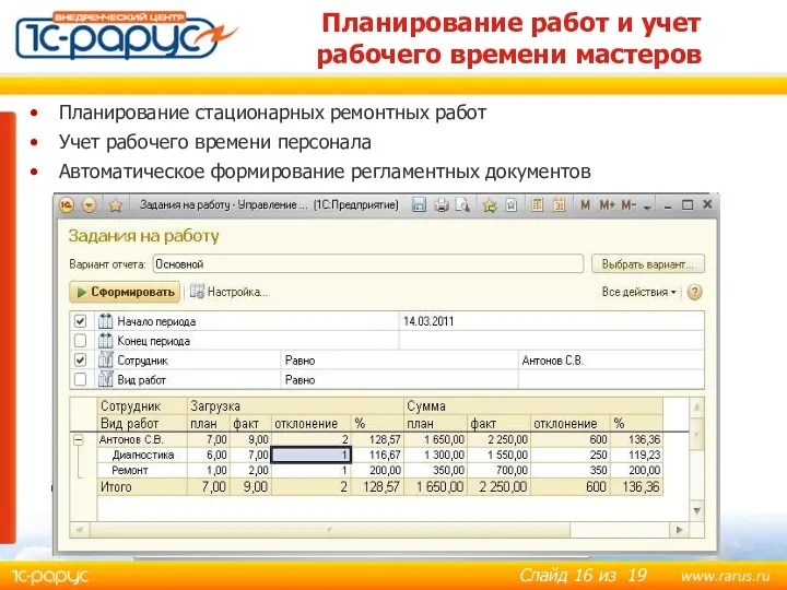 Планирование работ и учет рабочего времени мастеров Планирование стационарных ремонтных