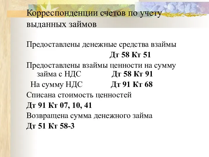 Корреспонденции счетов по учету выданных займов Предоставлены денежные средства взаймы