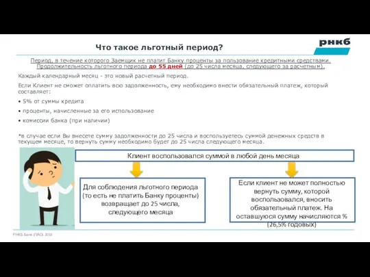 Что такое льготный период? Период, в течение которого Заемщик не