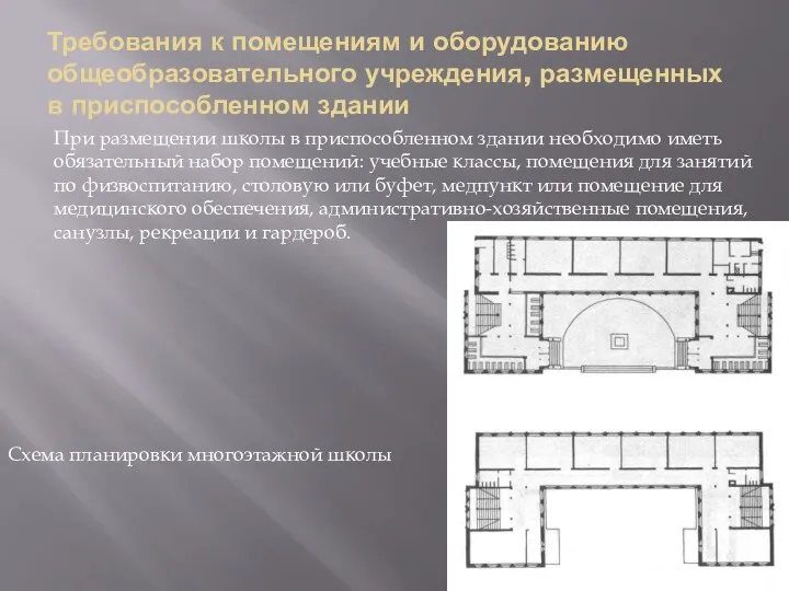 Требования к помещениям и оборудованию общеобразовательного учреждения, размещенных в приспособленном здании При размещении