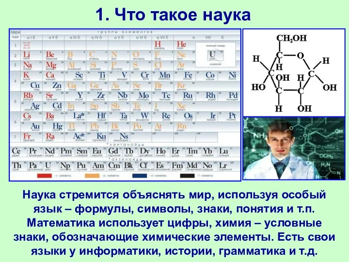 1. Что такое наука Наука стремится объяснять мир, используя особый