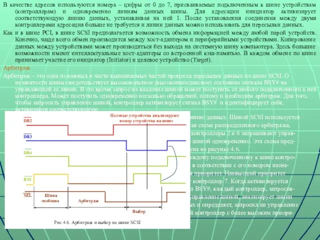 В качестве адресов используются номера – цифры от 0 до 7, присваиваемые подключенным