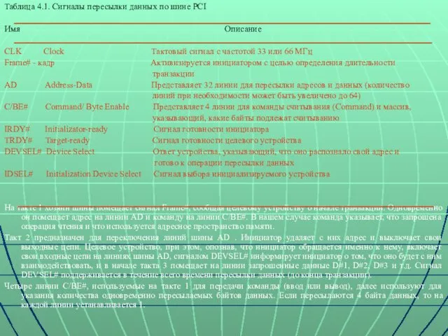 Таблица 4.1. Сигналы пересылки данных по шине PCI Имя Описание