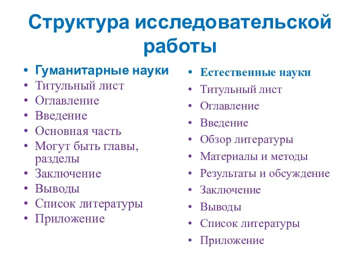 Структура исследовательской работы Гуманитарные науки Титульный лист Оглавление Введение Основная