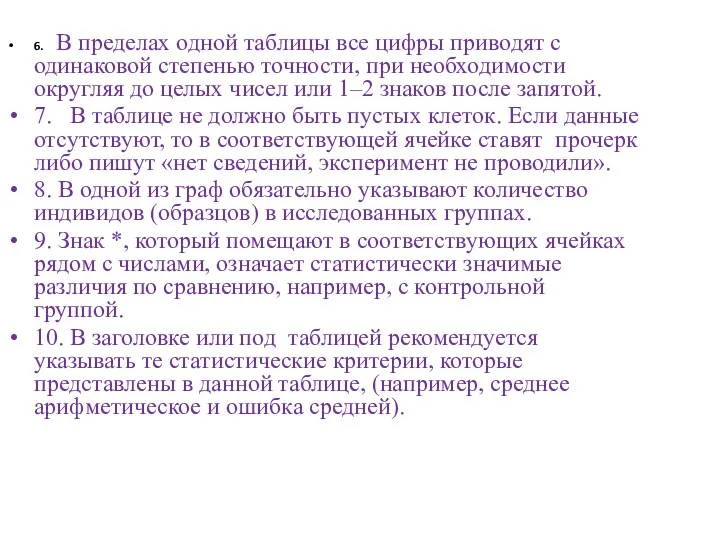 6. В пределах одной таблицы все цифры приводят с одинаковой