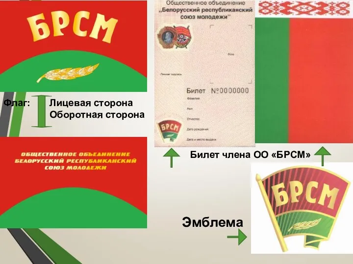 Флаг: Лицевая сторона Оборотная сторона Эмблема Билет члена ОО «БРСМ»
