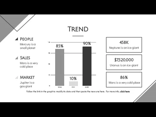 Trend 458K $7,520,000 86% Neptune is an ice giant Uranus is an ice