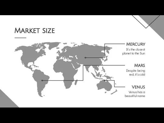 Market size Mercury It’s the closest planet to the Sun Venus Venus has