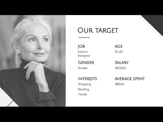 Our target Job Gender Interior Designer Female Interests Age Shopping Reading Trends 50-60